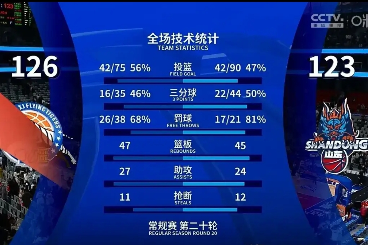开云下载-包含比分紧张！球队终场前逆转胜利的词条