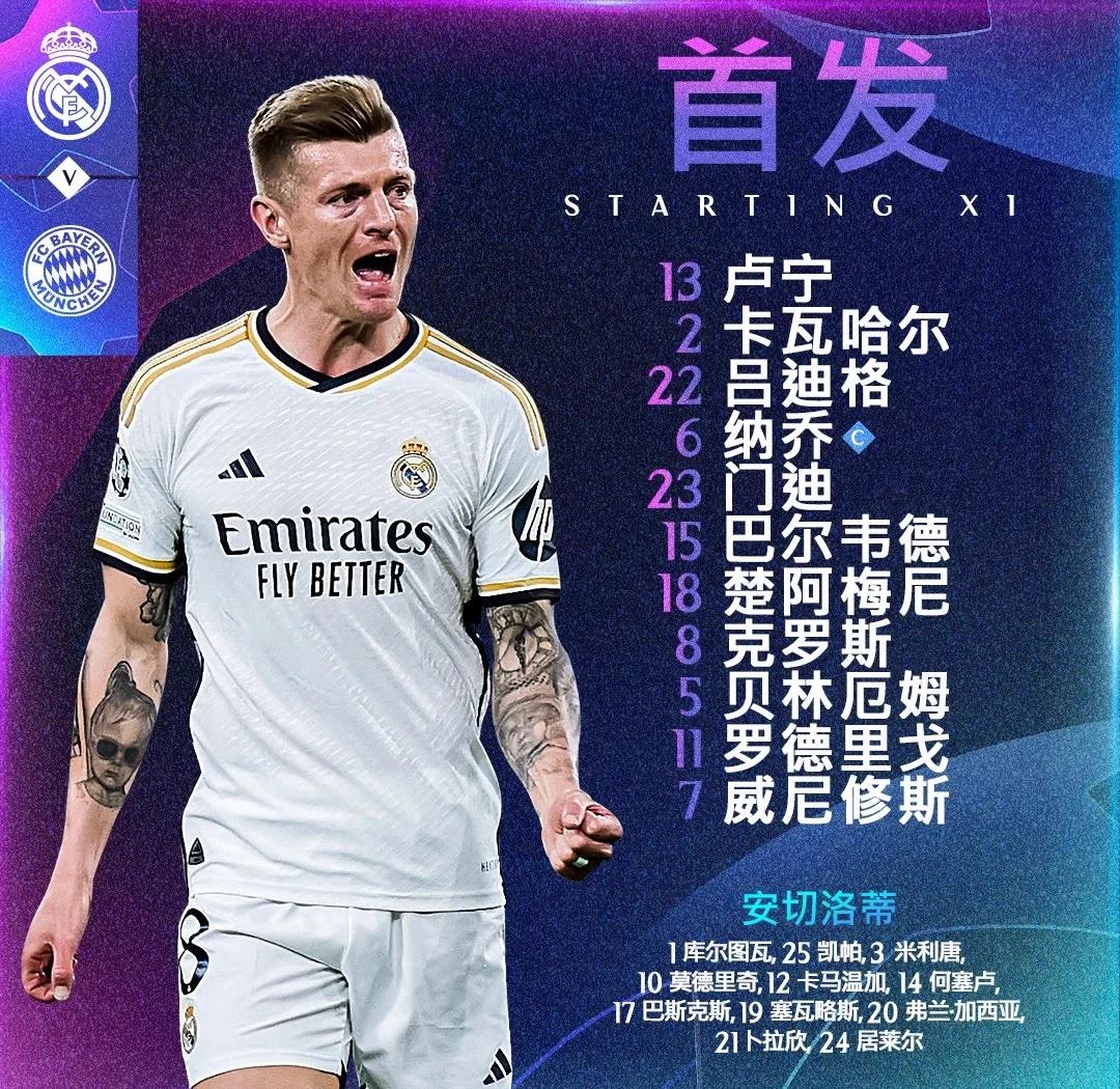 开云体育登录-皇马胜利尤文图斯，晋级至欧洲足球最后一轮