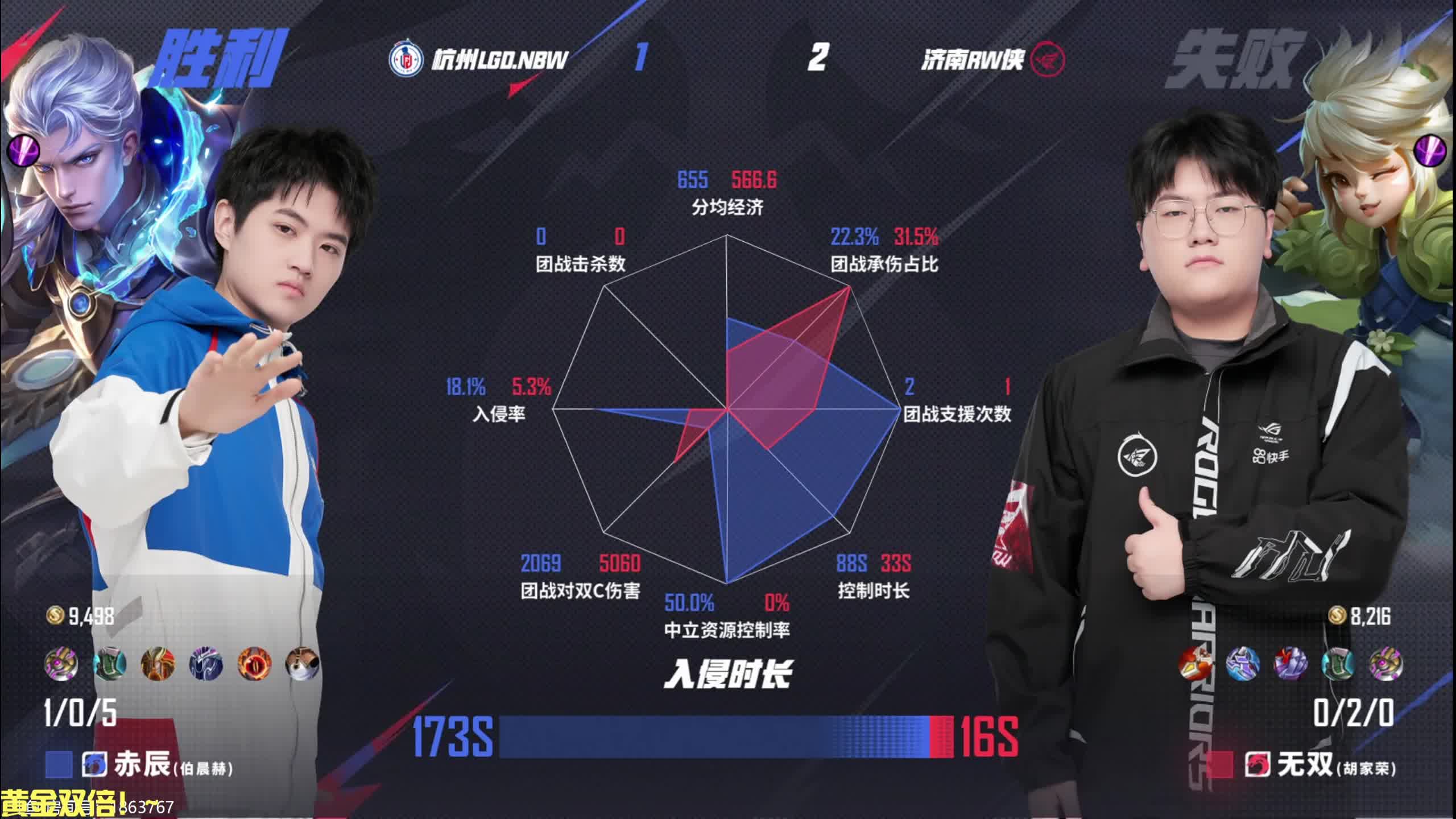 LGD横扫CLG，Ruler成为全场焦点淘汰赛2:0（东京）