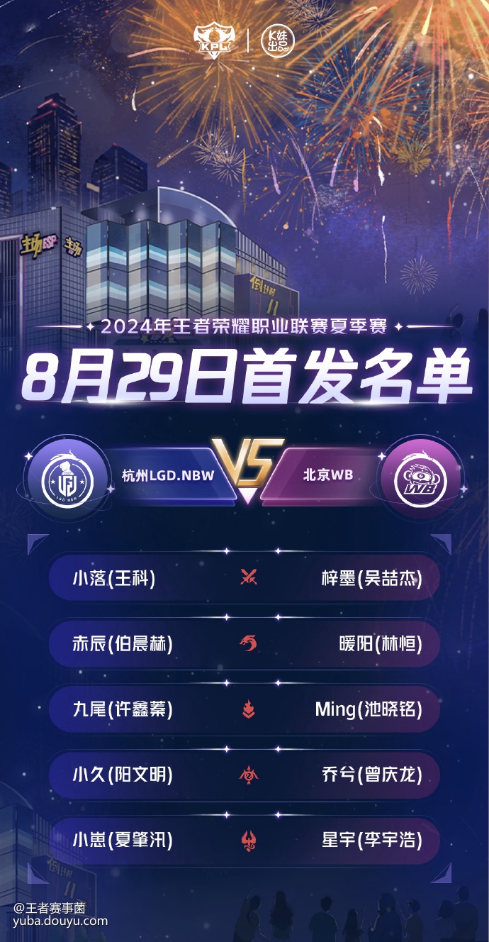 开云体育APP下载-势头正猛，球队聚焦季后赛胜利目标的简单介绍