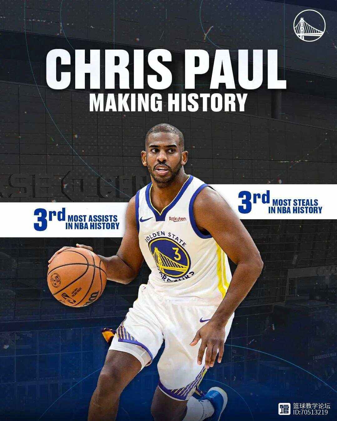 上海队逆转勇士,霍勒迪关键制胜 上海队逆转勇士,霍勒迪关键制胜